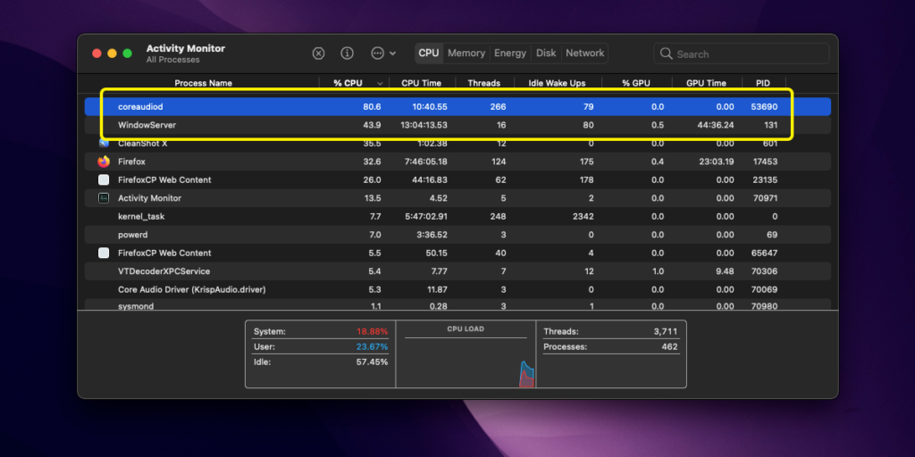 coreaudiod and WindowServer high CPU usage